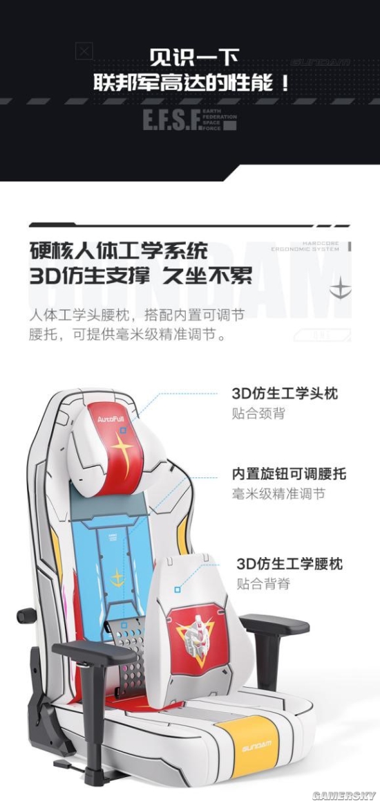 AutoFull傲风高达联名款电竞椅pp电子全球限量首发：高达 出击！(图4)